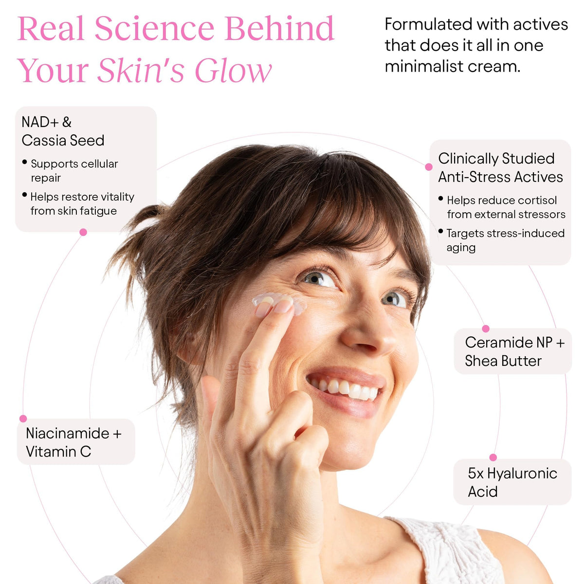 Anti-Aging Moisturizing Cream